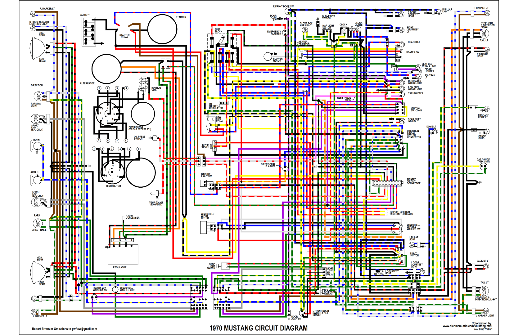 Mustang Wiring Diagrams